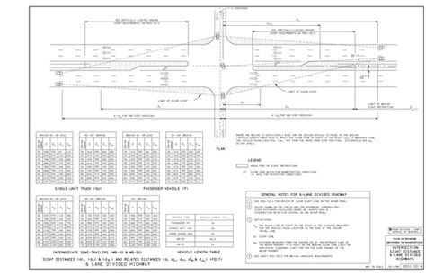 junction box type 1 tdot standard drawing|tdot standard drawing datasheet.